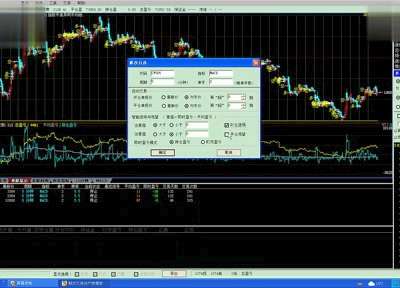 有谁用过期货自动化交易软件-福星在线?操作难