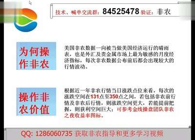 非农数据怎么运用,现货白银投资分析技巧、炒