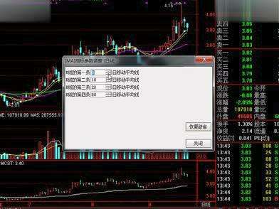 想买一支低价股票长期持有什么股比较好?-请问