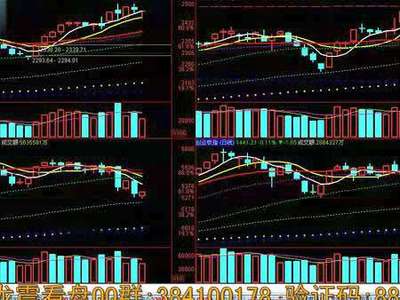 股市K线技巧里三次过顶要升腾是什么意思?
