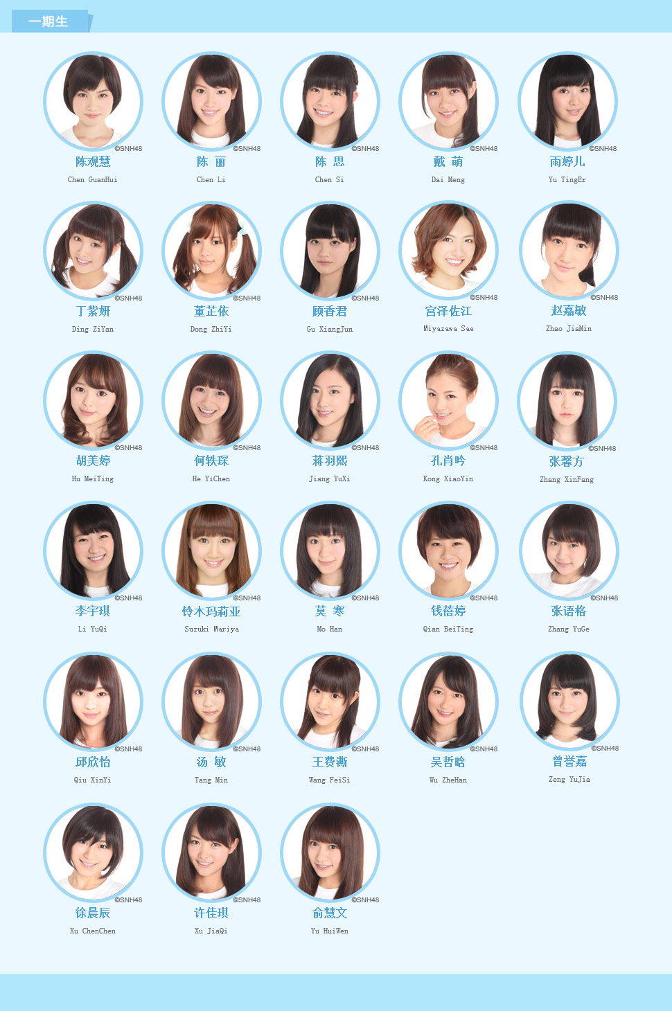 中国大型<em>女子偶像组合snh48</em>正式成军