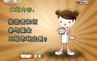 怎么开通创业板权限-创业板怎么开通,今天交易