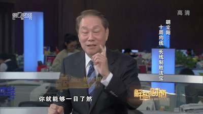 《解码财商》20150217:胡立阳--十周均线 长线