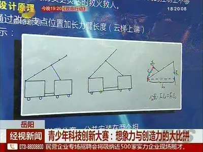 青少年科技创新大赛 想象力与创造力的大比拼