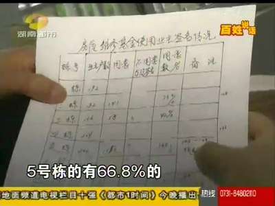 维修金“申请”一年为何仍没结果