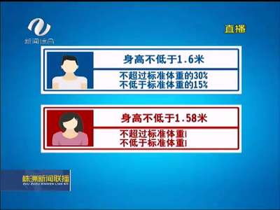 [视频]大学生报名参军年龄放宽（株洲）