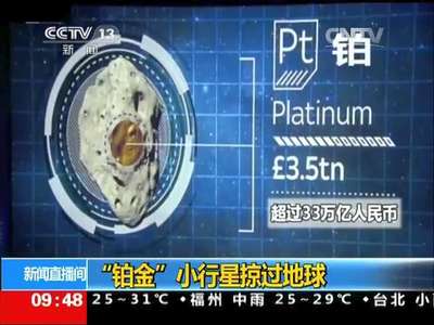[视频]“铂金”小行星掠过地球