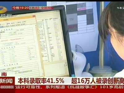 本科录取率41.5% 超16万人被录创新高