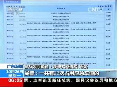 [视频]追踪深圳6.9万元违章罚单涉事车辆 违章车辆归属国资控股企业