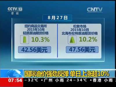 [视频]国际油价强劲反弹 单日上涨超10%