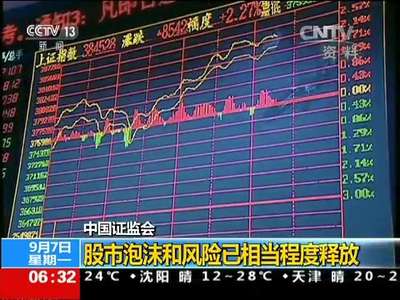 [视频]中国证监会有关负责人答记者问 稳定市场 修复市场 建设市场