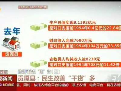 西藏贡嘎县：民生改善“干货”多