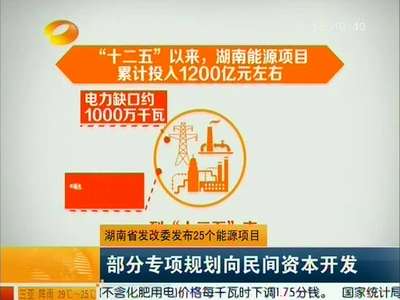 湖南省发改委发布25个能源项目 部分专项规划向民间资本开发