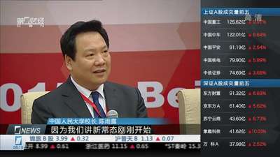 《解码财商》20150217:胡立阳--十周均线 长线