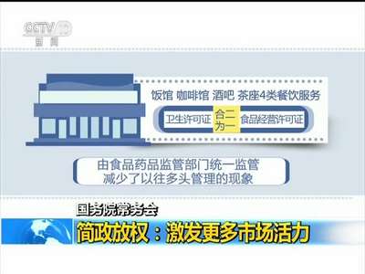 [视频]国务院常务会 简政放权：激发更多市场活力