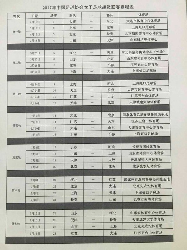 2017乐视体育女超赛程出炉 上海江苏打响揭幕