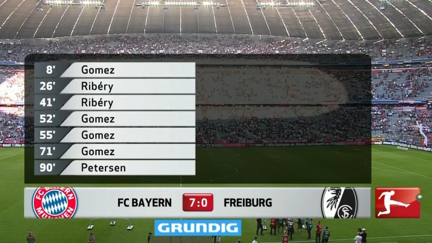 弗赖堡VS拜仁慕尼黑_德国足球甲级联赛_赛事