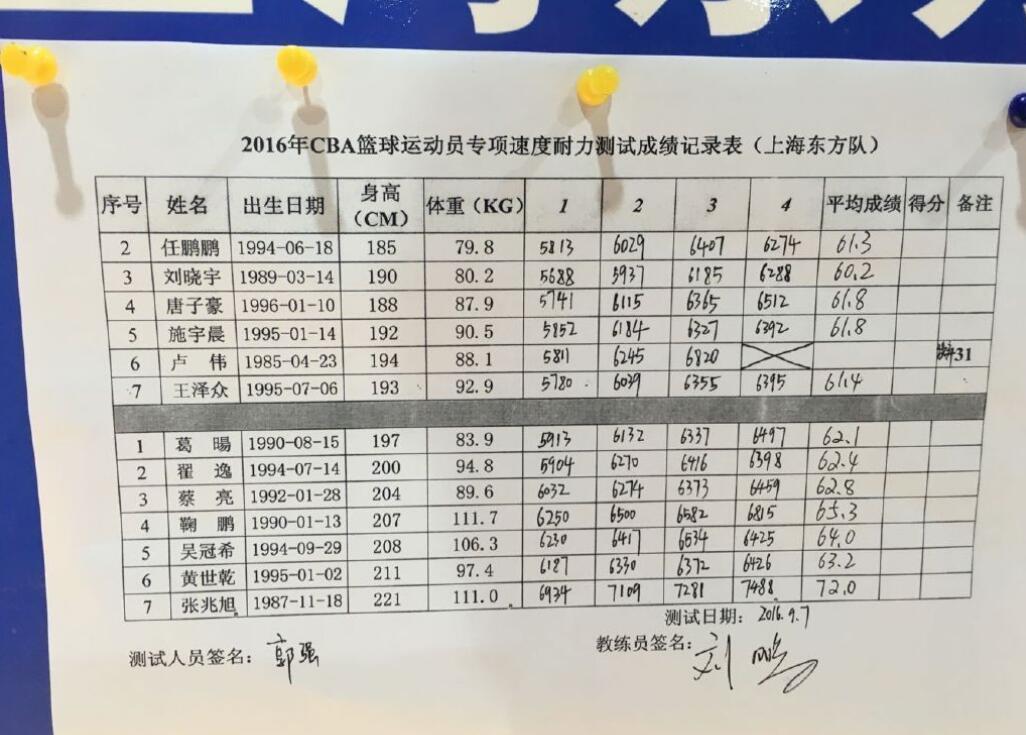 广东省全员人口信息网_未婚男人口信息系统上显示已婚 官方称工作疏忽(3)