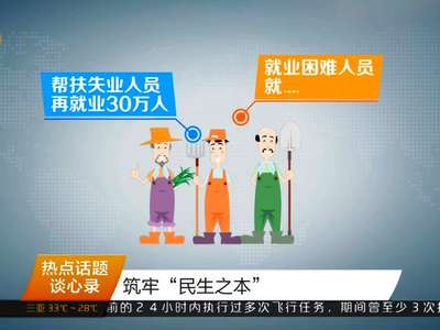 热点话题谈心录：筑牢“民生之本”