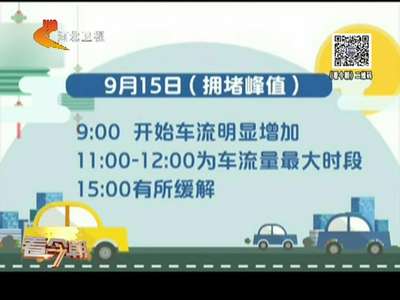 [视频]交通运输部：中秋假期 京港澳等十条高速易堵