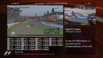 F1v录像录像|F1日本站正赛外国视频|F1广州站正有街全场女站视频日本图片