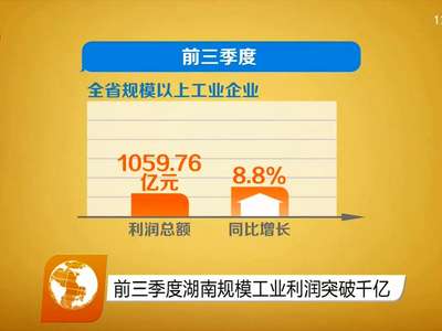 前三季度湖南规模工业利润突破千亿
