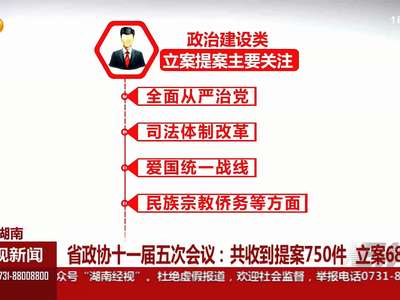 省政协十一届五次会议：共收到提案750件 立案687件