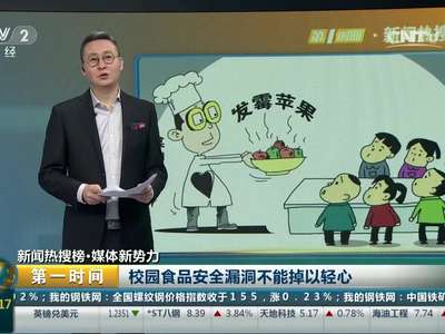 [视频]校园食品安全漏洞不能掉以轻心