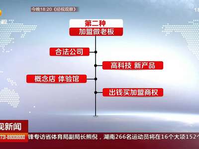 打击传销安全警示！说这么清楚 就是希望您不要被骗