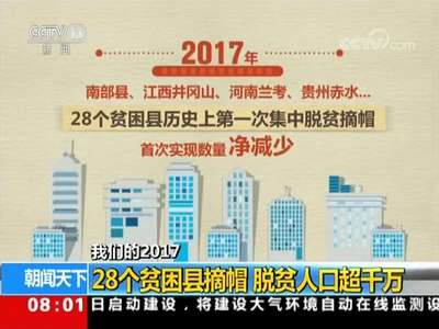 [视频]我们的2017：28个贫困县摘帽 脱贫人口超千万