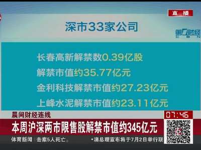 [视频]本周沪深两市限售股解禁市值约345亿元