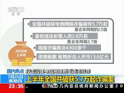 [视频]打击治理电信网络新型违法犯罪 上半年全国共破获5.7万起诈骗案