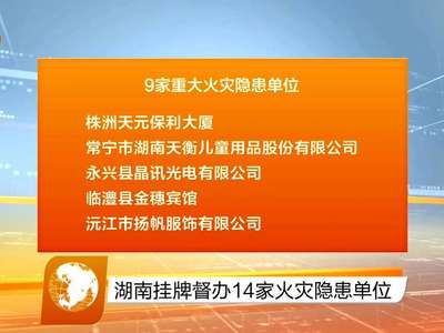 湖南挂牌督办14家火灾隐患单位