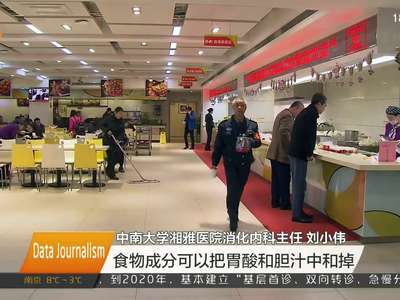 马栏山指数：今天你吃早餐了吗？