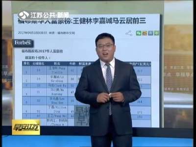 [视频]福布斯华人富豪榜：王健林李嘉诚马云居前三