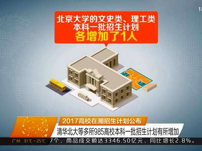 2017高校在湘招生计划公布 清华北大等多所985高校本科一批招生计划有所增加