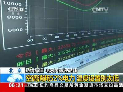 [视频]持续高温 电网负荷迎高峰 北京：空调消耗52%电力 温度设置别太低