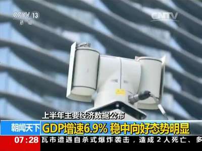 [视频]上半年主要经济数据公布：GDP增速6.9% 稳中向好态势明显