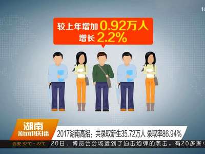 2017湖南高招：共录取新生35.72万人 录取率86.94%