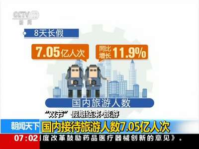 [视频]“双节”假期结束·旅游：国内接待旅游人数7.05亿人次