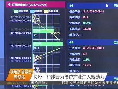 长沙：智能云为传统产业注入新动力