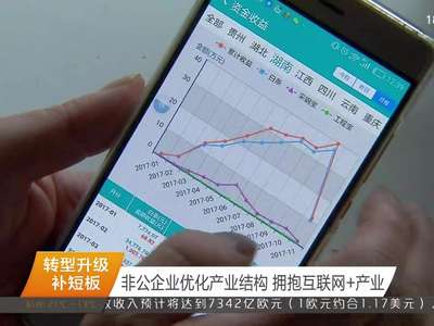 非公企业优化产业结构 拥抱互联网+产业