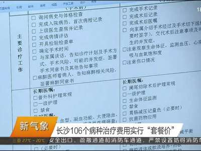 [新时代 新气象 新作为]长沙106个病种治疗费用实行“套餐价”