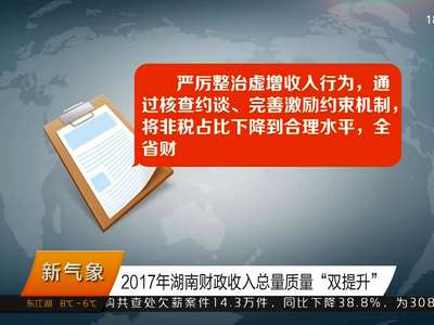 2017年湖南财政收入总量质量“双提升”