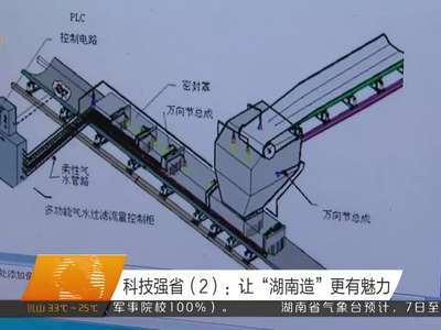 科技强省（2）：让“湖南造”更有魅力