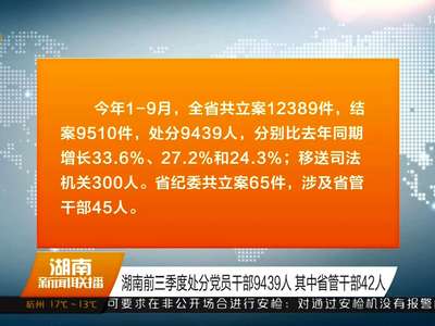 湖南前三季度处分党员干部9439人 其中省管干部42人