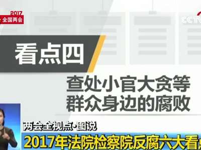 [视频]2017年法院检察院反腐六大看点