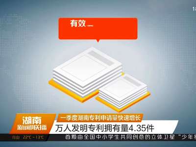 一季度湖南专利申请量快速增长 万人发明专利拥有量4.35件