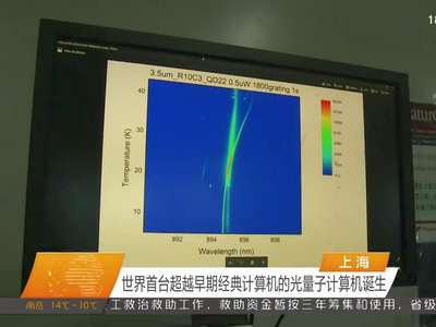 世界首台超越早期经典计算机的光量子计算机诞生