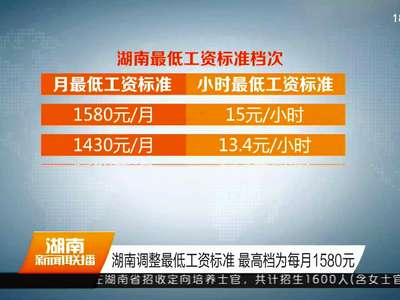 湖南调整最低工资标准 最高档为每月1580元